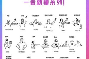 业余篮球爱好者如何追赶专业球员的技术?